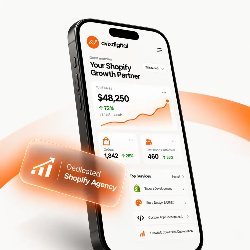 Shopify growth dashboard on a phone