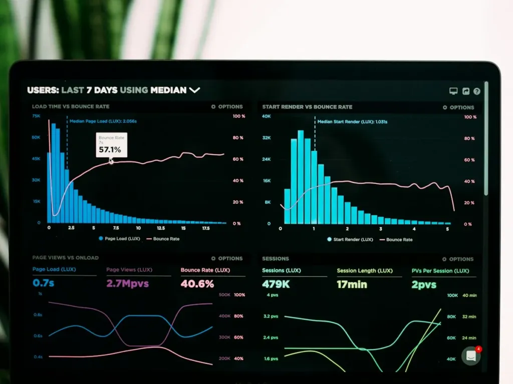 Website analytics dashboard on a laptop screen