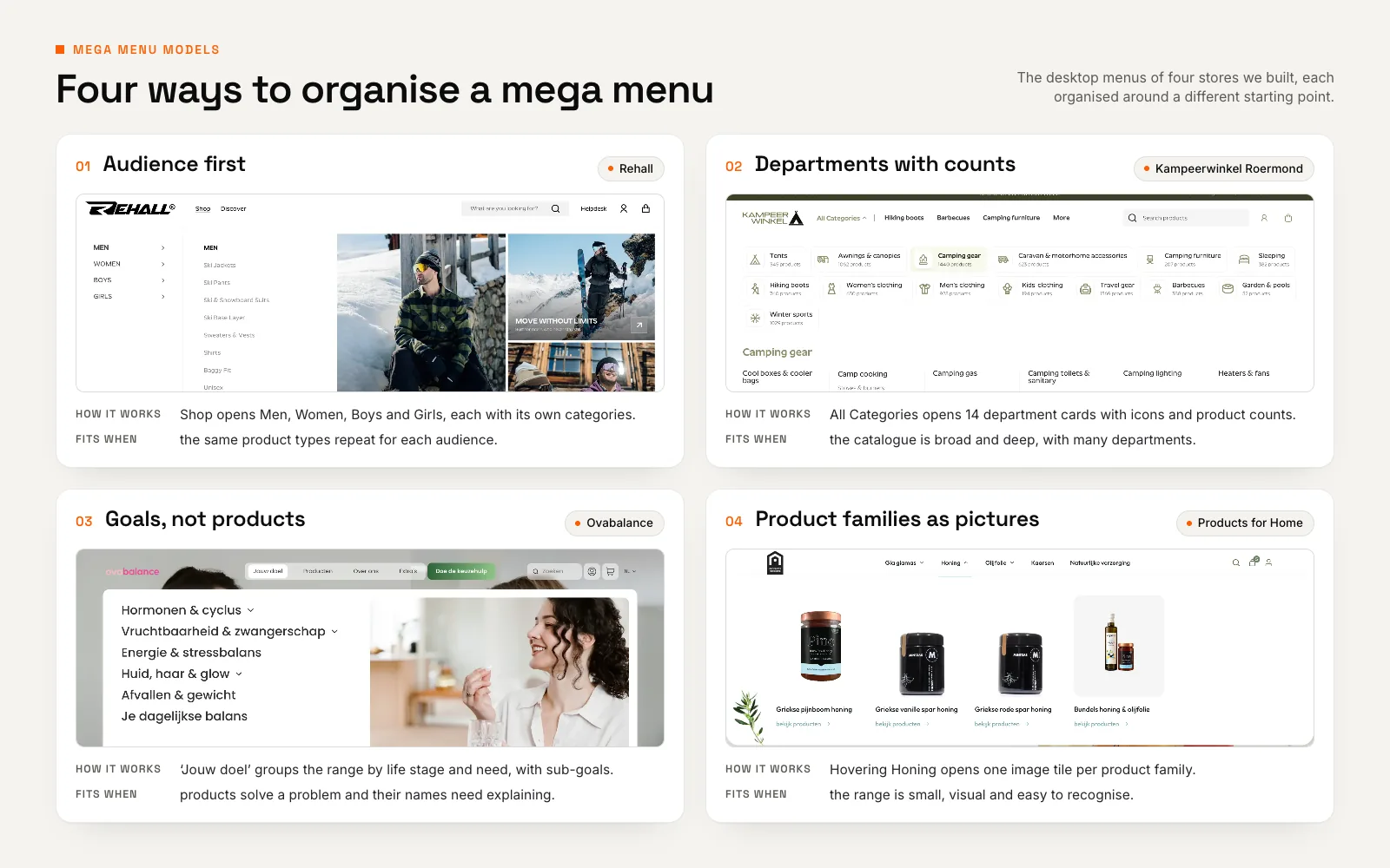 Four mega menu models from real stores: audience first, departments with product counts, goals, and product families as images